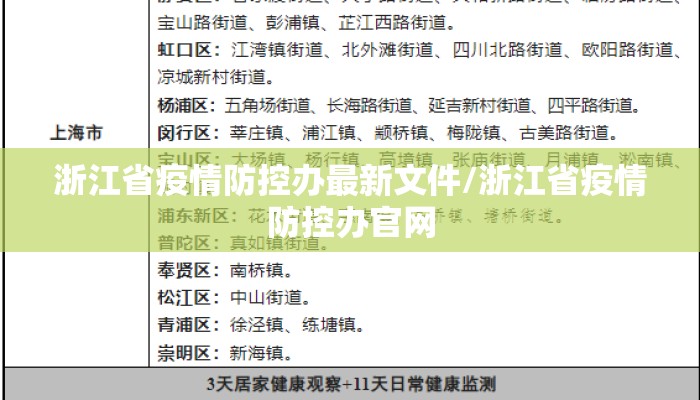 浙江省疫情防控办最新文件/浙江省疫情防控办官网