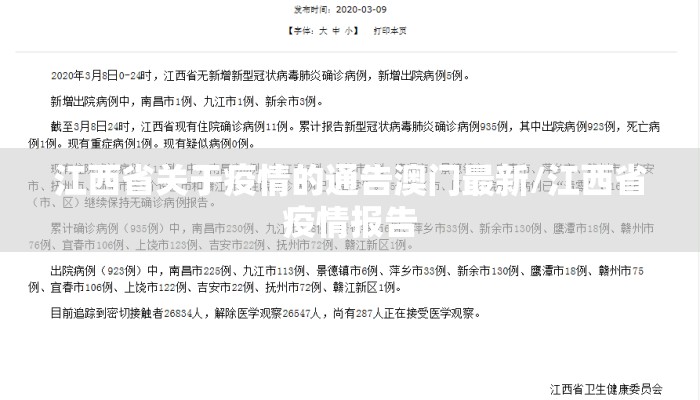 江西省关于疫情的通告澳门最新/江西省疫情报告