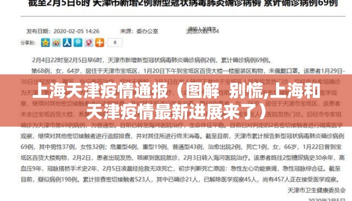 上海天津疫情通报（图解  别慌,上海和天津疫情最新进展来了）