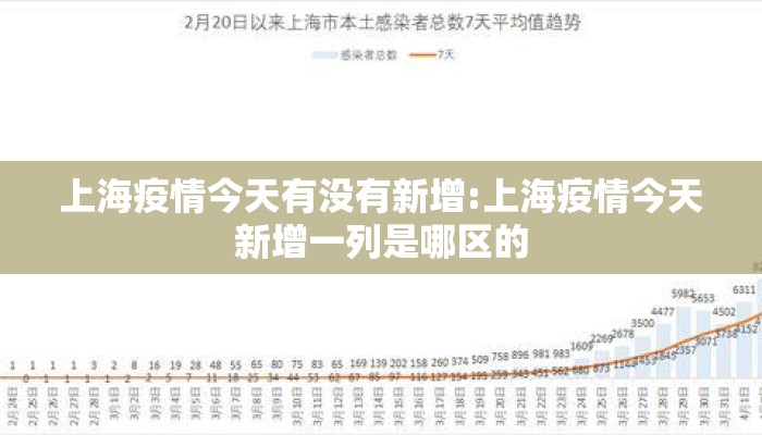 上海疫情今天有没有新增:上海疫情今天新增一列是哪区的