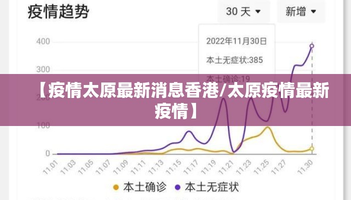 【疫情太原最新消息香港/太原疫情最新疫情】