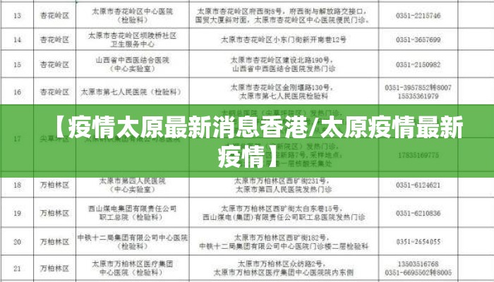 【疫情太原最新消息香港/太原疫情最新疫情】