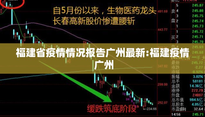 福建省疫情情况报告广州最新:福建疫情 广州