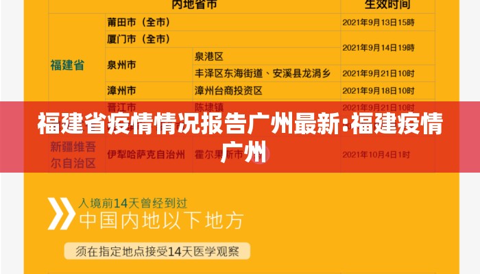 福建省疫情情况报告广州最新:福建疫情 广州