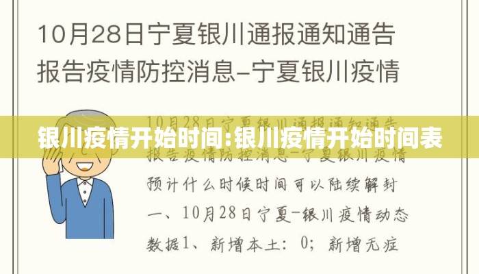 银川疫情开始时间:银川疫情开始时间表