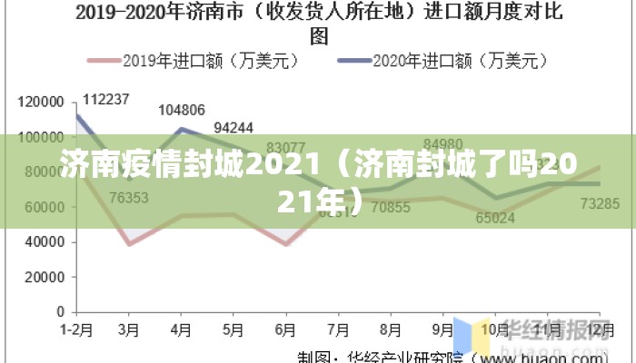 济南疫情封城2021（济南封城了吗2021年）
