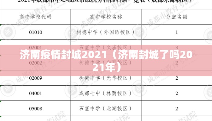 济南疫情封城2021（济南封城了吗2021年）