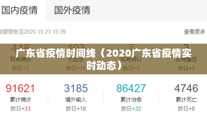 广东省疫情时间线（2020广东省疫情实时动态）