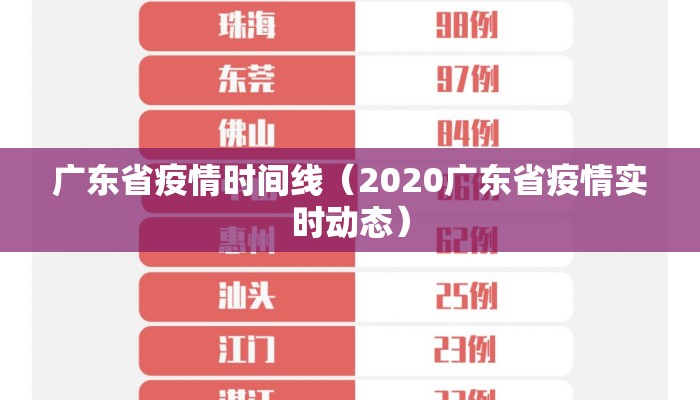 广东省疫情时间线（2020广东省疫情实时动态）