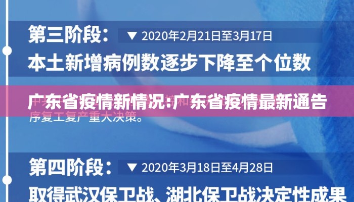 广东省疫情新情况:广东省疫情最新通告