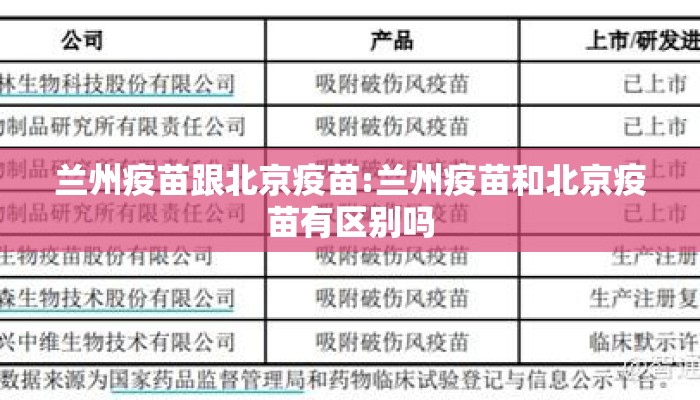 兰州疫苗跟北京疫苗:兰州疫苗和北京疫苗有区别吗