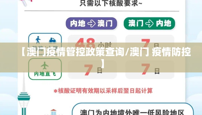 【澳门疫情管控政策查询/澳门 疫情防控】
