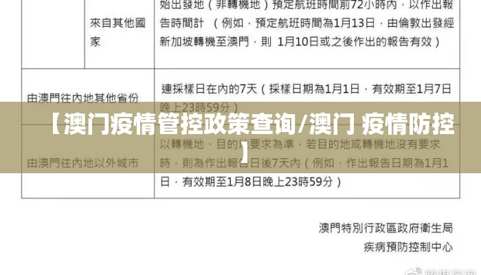 【澳门疫情管控政策查询/澳门 疫情防控】