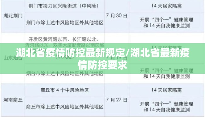 湖北省疫情防控最新规定/湖北省最新疫情防控要求