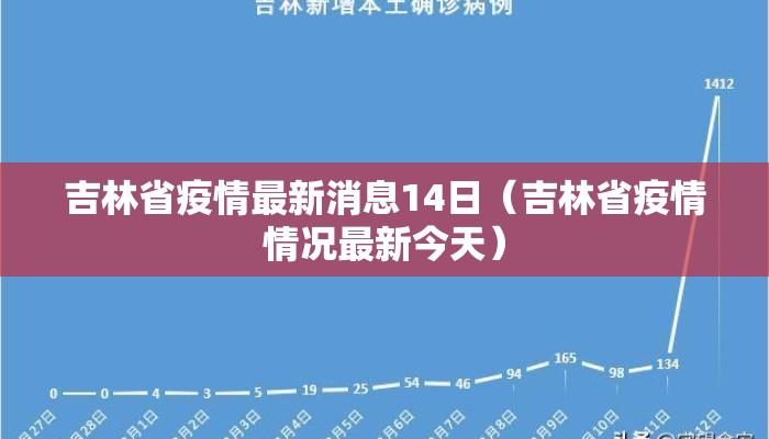 吉林省疫情最新消息14日（吉林省疫情情况最新今天）