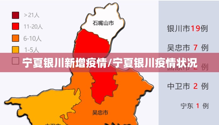 宁夏银川新增疫情/宁夏银川疫情状况