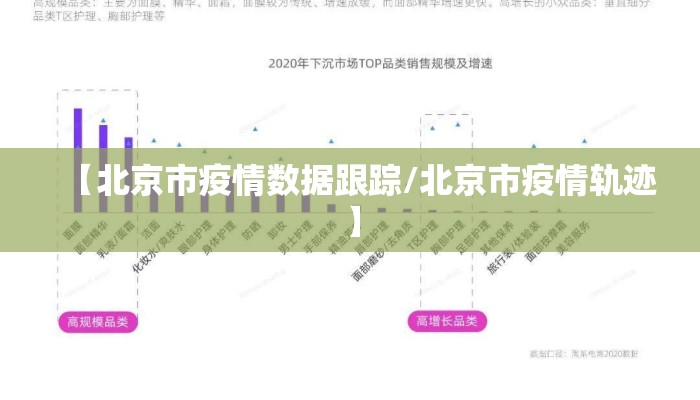 【北京市疫情数据跟踪/北京市疫情轨迹】