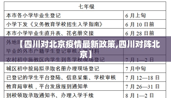 【四川对北京疫情最新政策,四川对阵北京】