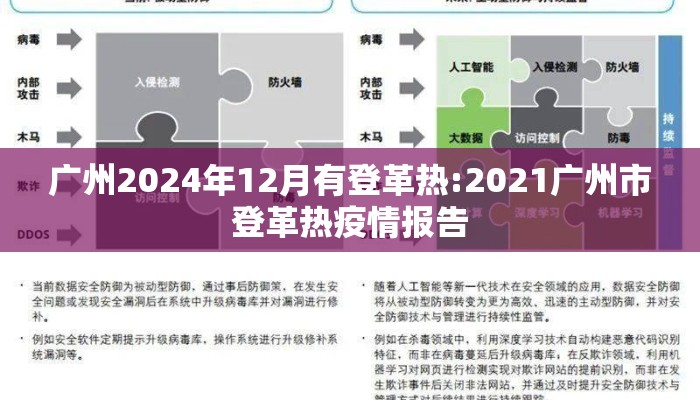 广州2024年12月有登革热:2021广州市登革热疫情报告