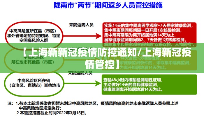 【上海新新冠疫情防控通知/上海新冠疫情管控】