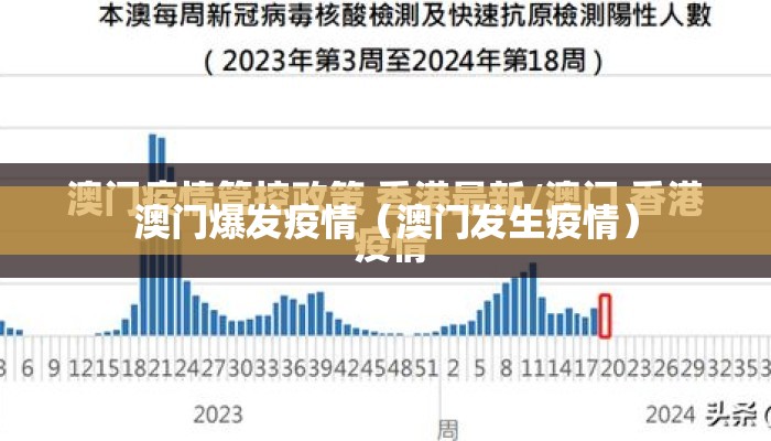 澳门爆发疫情（澳门发生疫情）