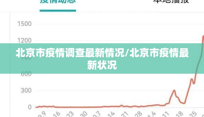 北京市疫情调查最新情况/北京市疫情最新状况