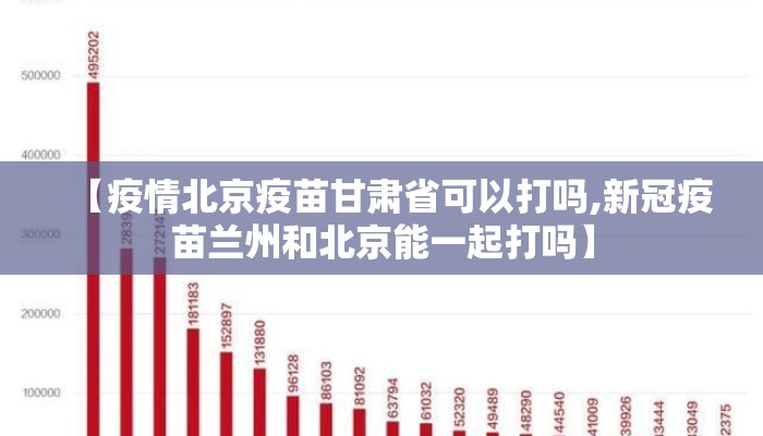 【疫情北京疫苗甘肃省可以打吗,新冠疫苗兰州和北京能一起打吗】