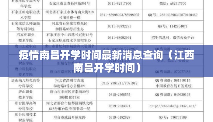 疫情南昌开学时间最新消息查询（江西南昌开学时间）