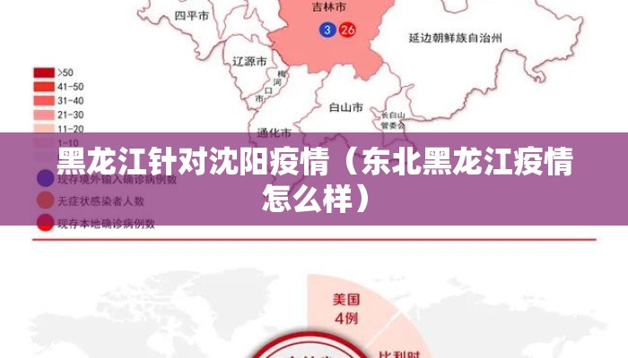 黑龙江针对沈阳疫情（东北黑龙江疫情怎么样）