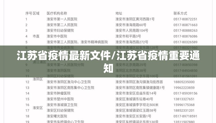 江苏省疫情最新文件/江苏省疫情重要通知