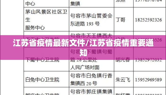 江苏省疫情最新文件/江苏省疫情重要通知