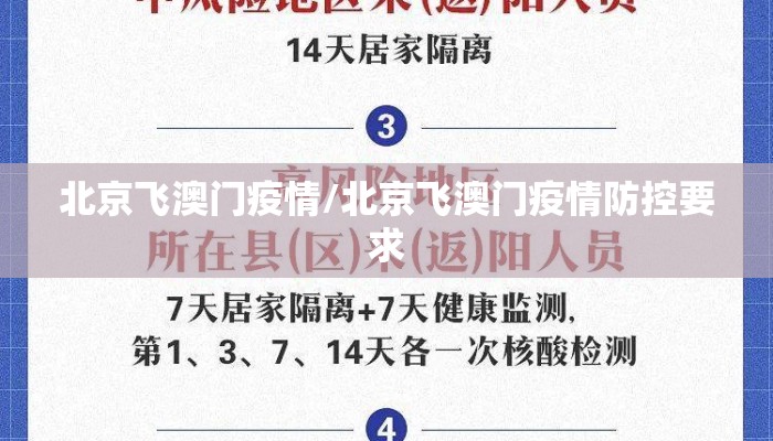 北京飞澳门疫情/北京飞澳门疫情防控要求