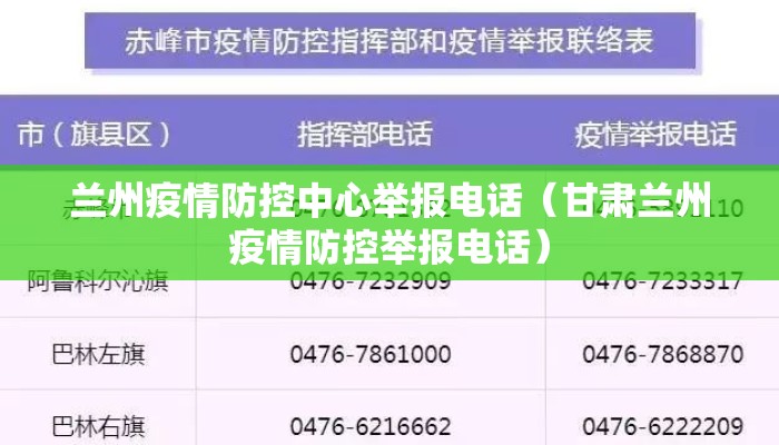 兰州疫情防控中心举报电话（甘肃兰州疫情防控举报电话）