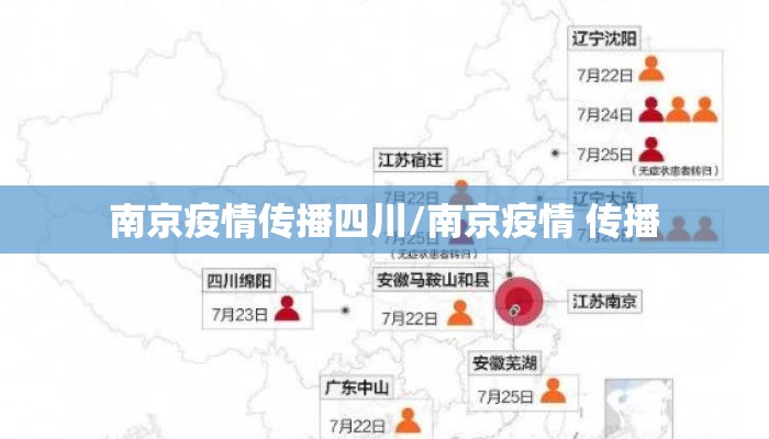 南京疫情传播四川/南京疫情 传播