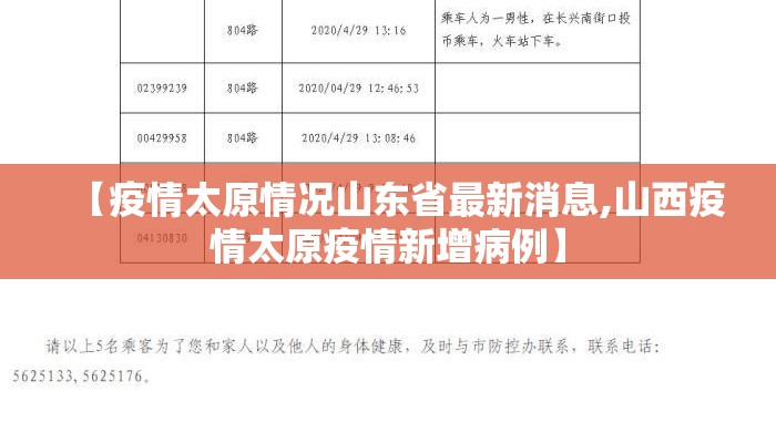 【疫情太原情况山东省最新消息,山西疫情太原疫情新增病例】 【疫情太原情况山东省最新消息,山西疫情太原疫情新增病例】