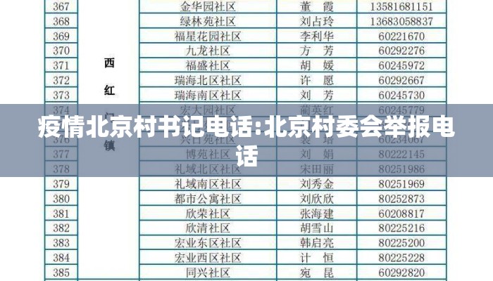 疫情北京村书记电话:北京村委会举报电话 疫情北京村书记电话:北京村委会举报电话