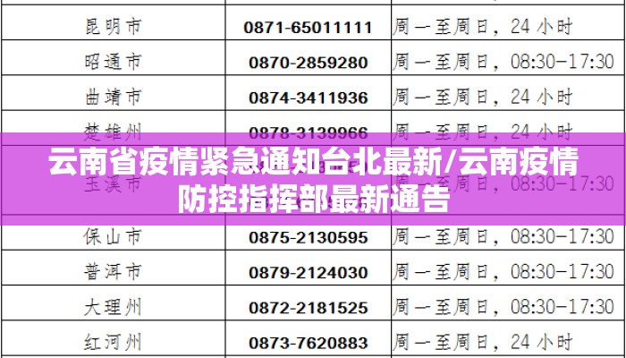 云南省疫情紧急通知台北最新/云南疫情防控指挥部最新通告