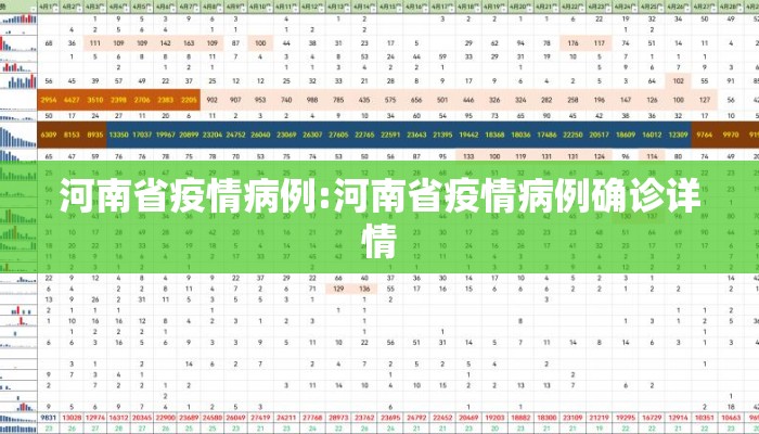 河南省疫情病例:河南省疫情病例确诊详情