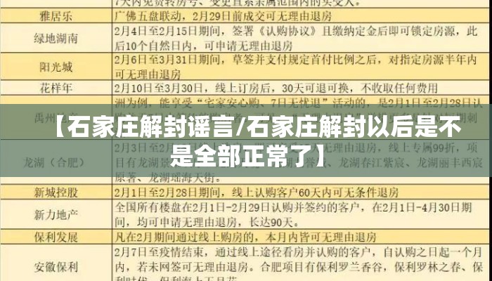 【石家庄解封谣言/石家庄解封以后是不是全部正常了】 【石家庄解封谣言/石家庄解封以后是不是全部正常了】