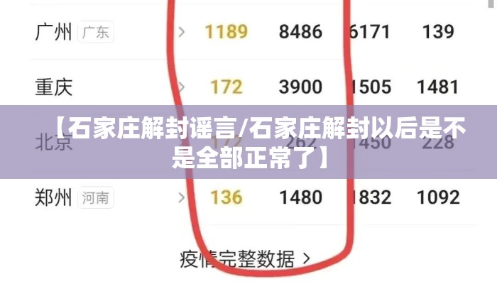 【石家庄解封谣言/石家庄解封以后是不是全部正常了】 【石家庄解封谣言/石家庄解封以后是不是全部正常了】