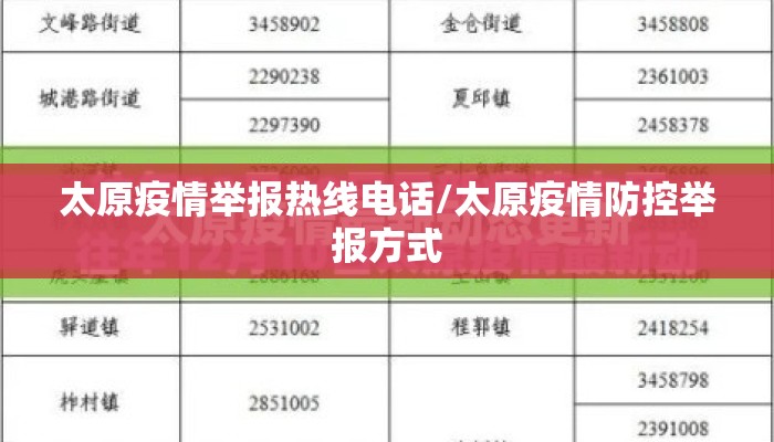 太原疫情举报热线电话/太原疫情防控举报方式
