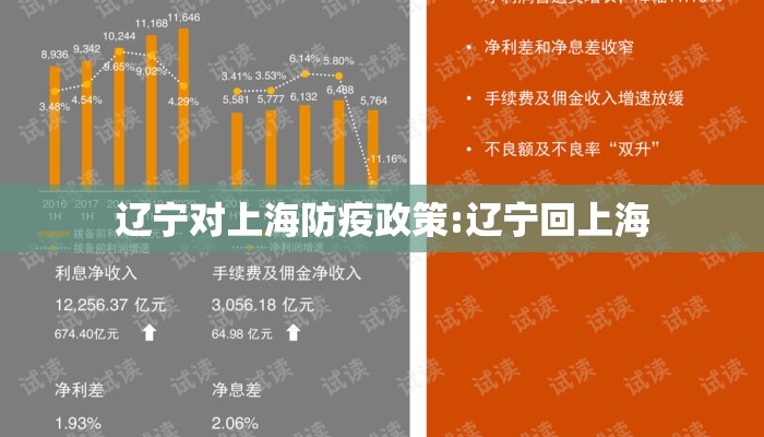 辽宁对上海防疫政策:辽宁回上海