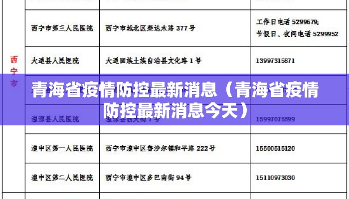 青海省疫情防控最新消息（青海省疫情防控最新消息今天）