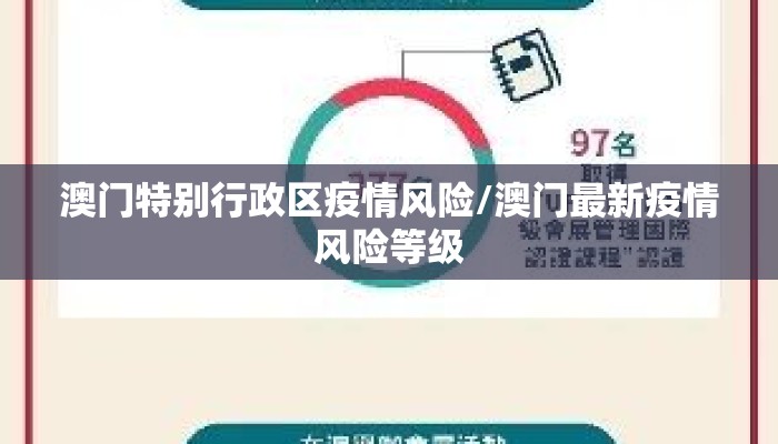 澳门特别行政区疫情风险/澳门最新疫情风险等级