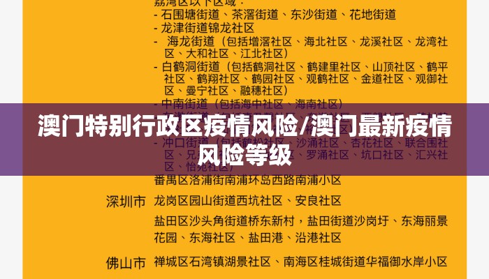 澳门特别行政区疫情风险/澳门最新疫情风险等级