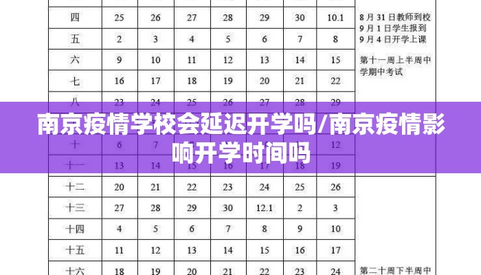 南京疫情学校会延迟开学吗/南京疫情影响开学时间吗