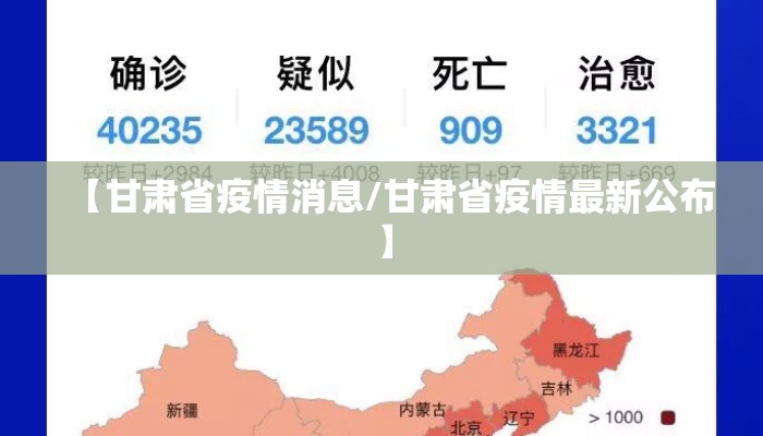 【甘肃省疫情消息/甘肃省疫情最新公布】