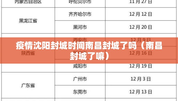 疫情沈阳封城时间南昌封城了吗（南昌封城了嘛）