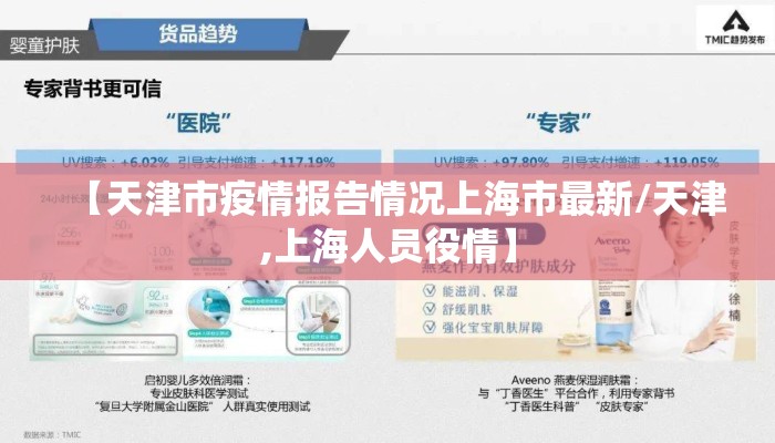 【天津市疫情报告情况上海市最新/天津,上海人员役情】 【天津市疫情报告情况上海市最新/天津,上海人员役情】