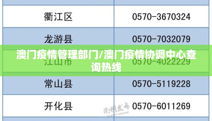 澳门疫情管理部门/澳门疫情协调中心查询热线